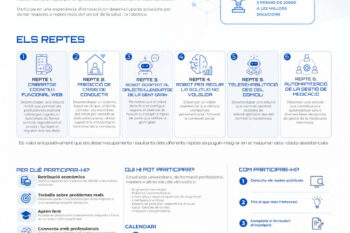 Hackató de Robòtica Assistencial 2026