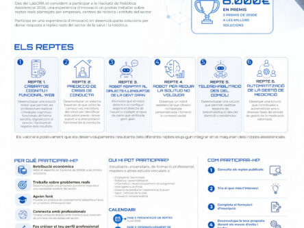 Hackató de Robòtica Assistencial 2026